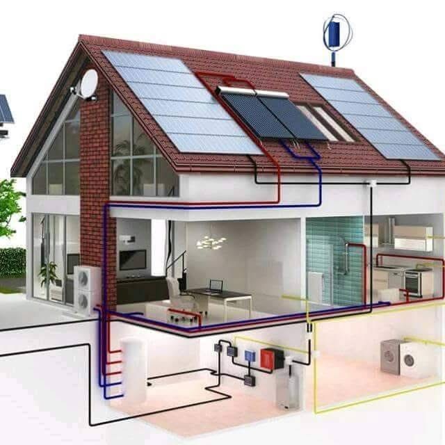 Modern building systems